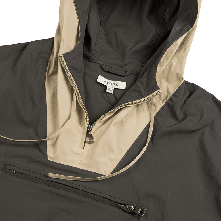 JW Anderson Contrast Hood Anorak