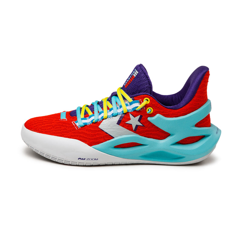 Under armour all star shoes on sale